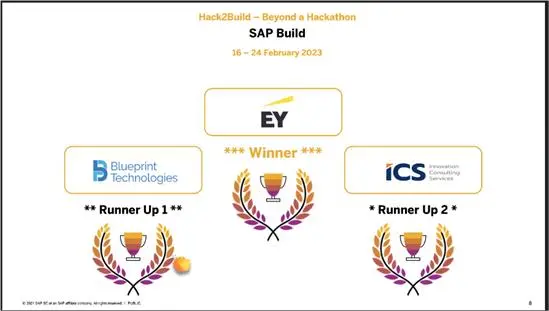 3-SAP-Build-Hackathon-Day